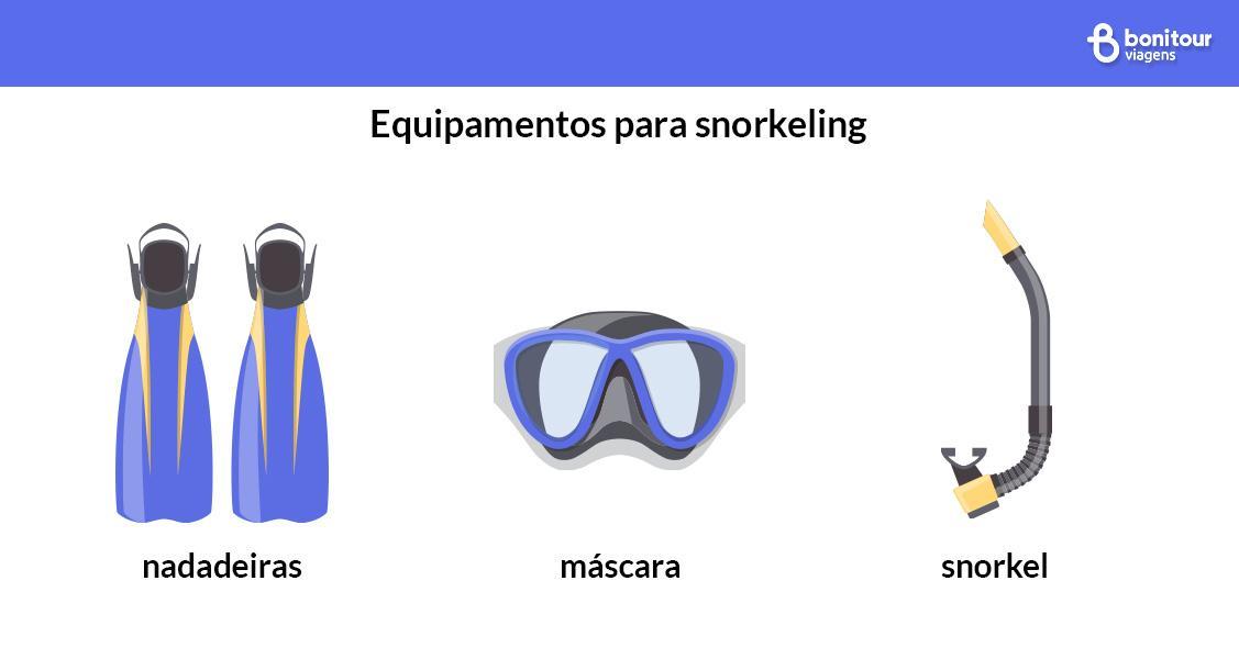 Conheça os equipamentos para snorkeling